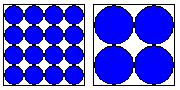 Cells in a circumscribed space