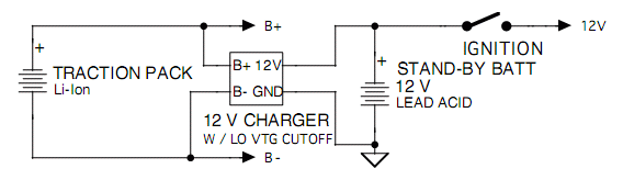 Using a 12 V Lead-Acid battery