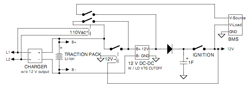 Charger w/o 12 V output