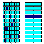 Pack with 10% cell loss