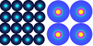 Thermal gradients in 2 packs